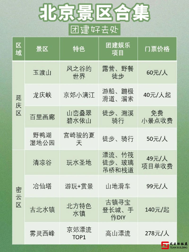 北京6月团建去哪儿好