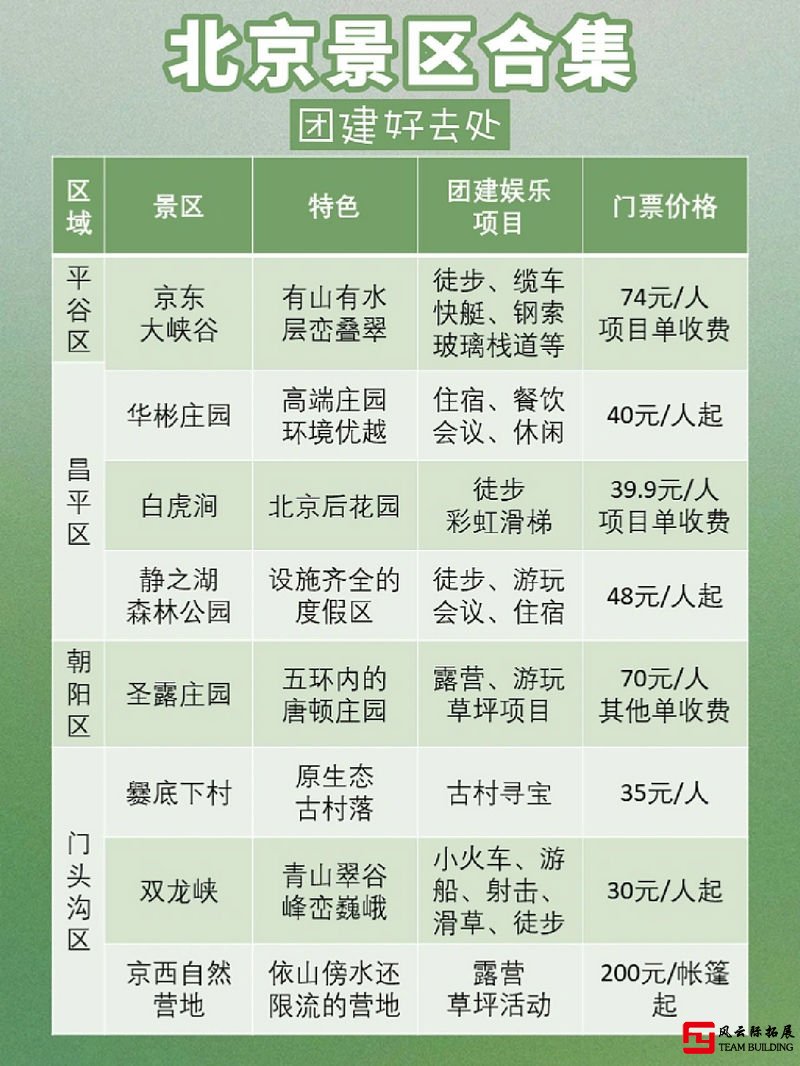 北京6月团建