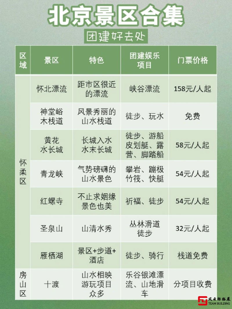 北京6月团建去哪儿好玩